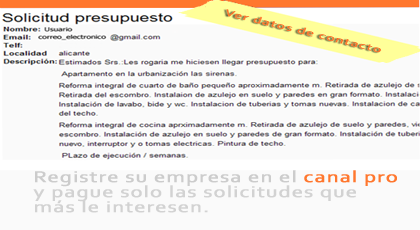 registrar empresas canal pro